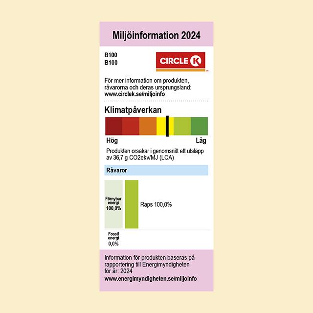 Miljömärkning av B100