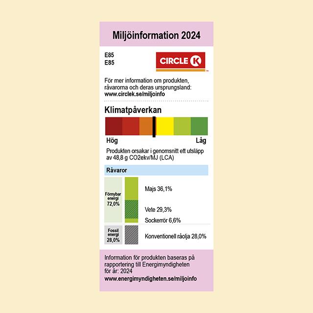 Miljömärkning av E85